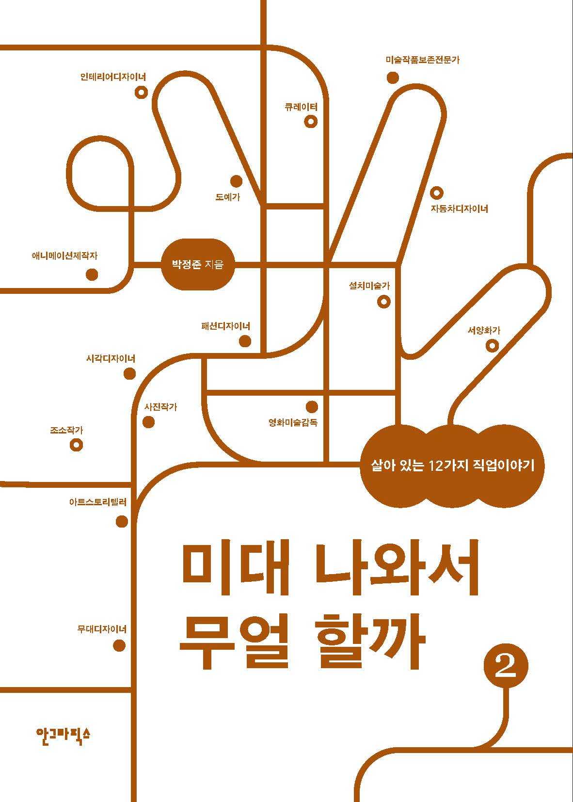 미대 나와서 무얼할까 