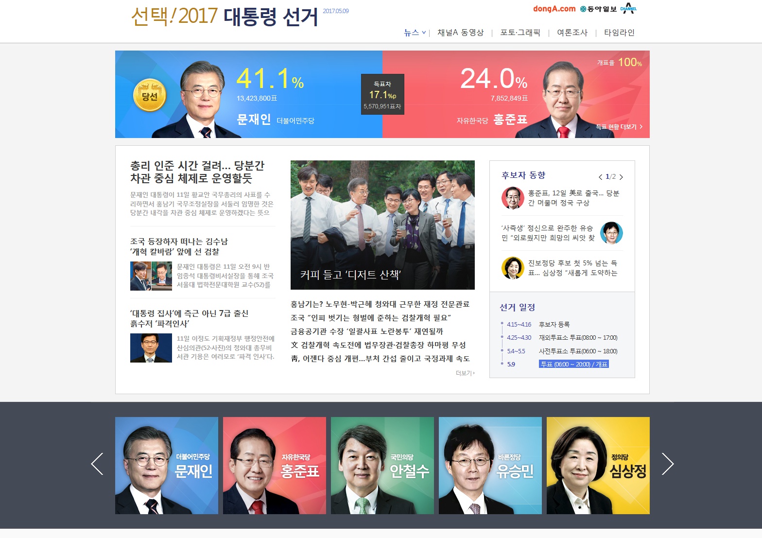 임기가 2017년 5월 10일부터 2022년 5월 9일까지인 대한민국 제19대 대통령을 선...