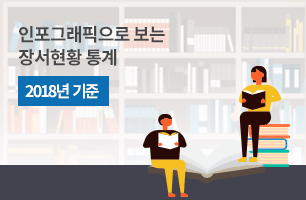 인포그래픽으로 보는 국립중앙도서관 통계 현황(18년 12월 기준) 