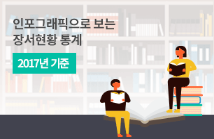 인포그래픽으로 보는 국립중앙도서관 통계 현황(17년 12월 기준) 