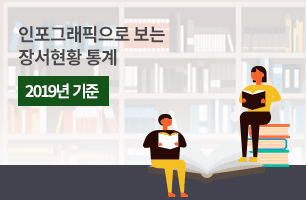 인포그래픽으로 보는 국립중앙도서관 통계 현황(19년 12월 기준) 