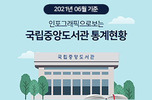 인포그래픽으로 보는 국립중앙도서관 통계 현황(21년 6월 기준)