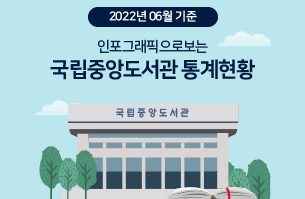 인포그래픽으로 보는 국립중앙도서관 통계 현황(22년 06월 기준)