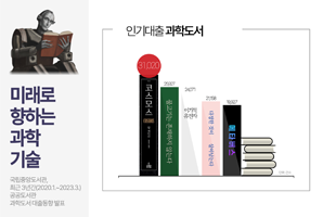 공공도서관 과학 분야 대출 1위, 칼 세이건의 『코스모스』