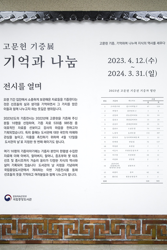 2023년도 기증전시는 2022년에 고문헌을 기증해주신 분들 16명을 선정하여, 기증 자료 530종 985점 중 대표적 자료를 선보이고 감사의 마을을 전하고자 기획되었다.