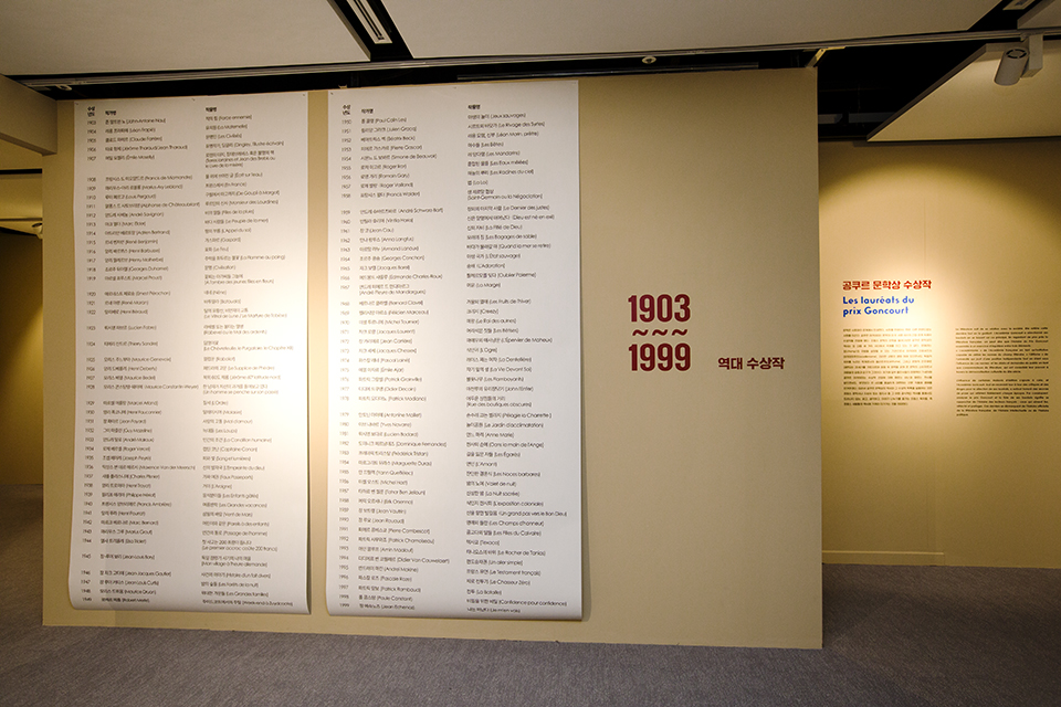 1903~1999년 역대 수상작들 리스트.