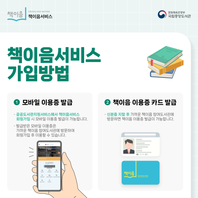 책이음서비스 가입방법 1. 모바일 이용증 발급 - 공공도서관지원서비스에서 책이음서비스 회원가입 시 모바일 이용증 발급이 가능합니다. 회원가입 시 모바일 이용증 발급이 가능합니다. - 발급받은 모바일 이용증은 가까운 책이음 참여도서관에 방문하여 회원가입 후 이용할 수 있습니다. 2. 책이음 이용증 카드 발급 - 신분증 지참 후 가까운 책이음 참여도서관에 방문하면 책이음 이용증 발급이 가능합니다.