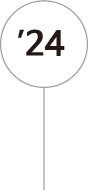 2024 년