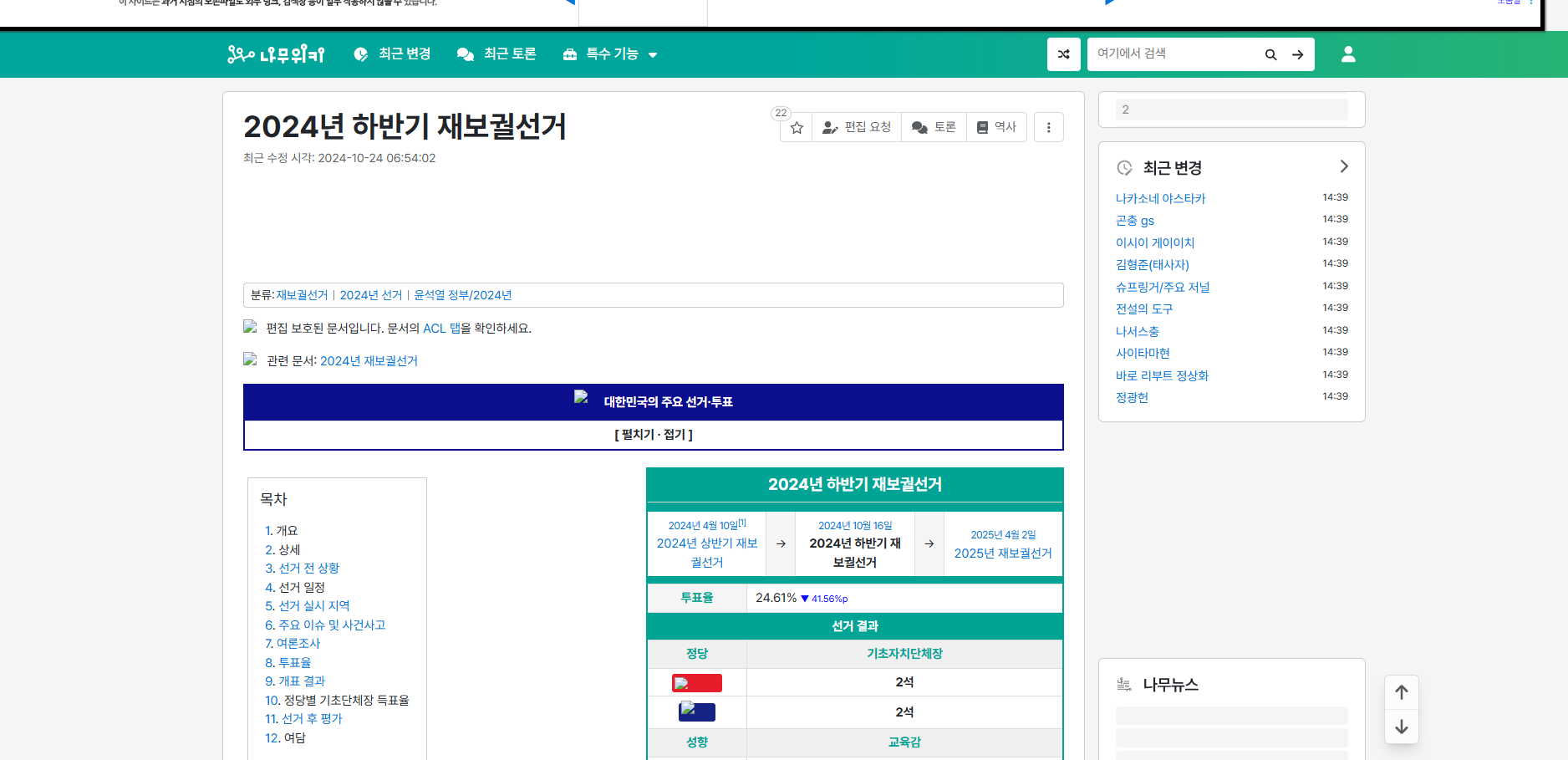 2024 제22대 국회의원 선거
