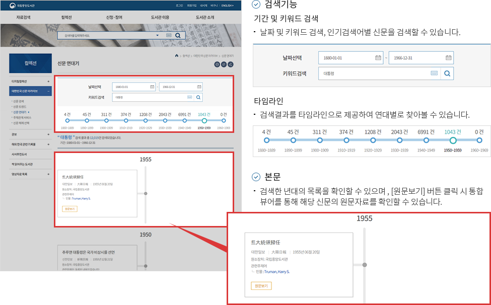 검색기능 1.기간 및 키워드 검색 -날짜 및 키워드 검색, 인기검색어별 신문을 검색할 수 있습니다. 2.타임라인 -검색결과를 타임라인으로 제공하여 연대별로 찾아볼 수 있습니다. 3.본문 -검색한 년대의 목록을 확인할 수 있으며, [원문보기] 버튼 클릭 시 통합뷰어를 통해 해당 신문의 원문자료를 확인할 수 있습니다.