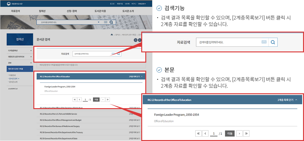 1. 검색기능 -검색 결과 목록을 확인할 수 있으며, [2계층목록보기] 버튼 클릭 시 2계층 자료를 확인할 수 있습니다. 2.본문 -검색 결과 목록을 확인할 수 있으며, [2계층목록보기] 버튼 클릭 시 2계층 자료를 확인할 수 있습니다.